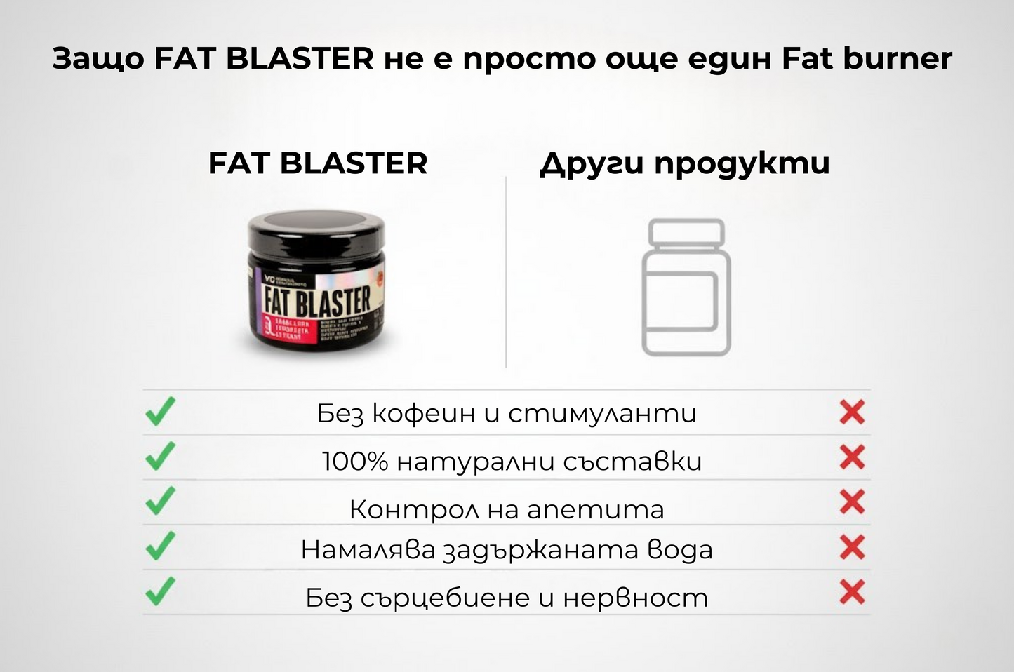 FAT BLASTER